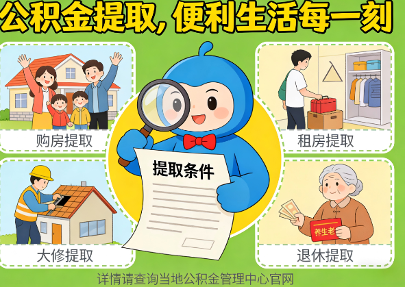 平凉住房公积金提取业务的关键注意事项深度解析